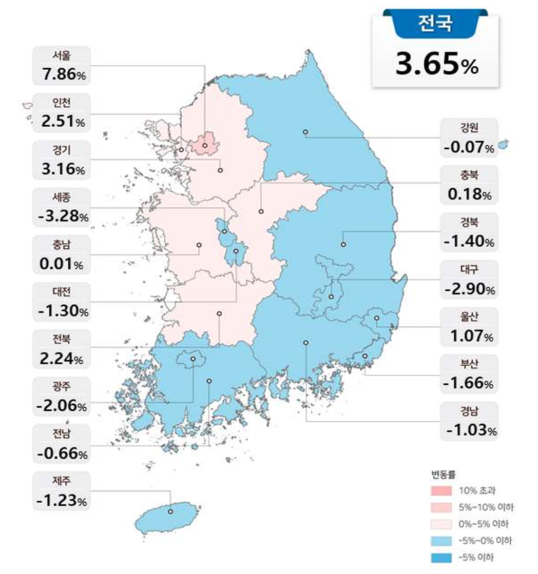 2025년 공동주택 공시가격 3.65% 상승… 서울 7.86%↑, 세종 3.28%↓